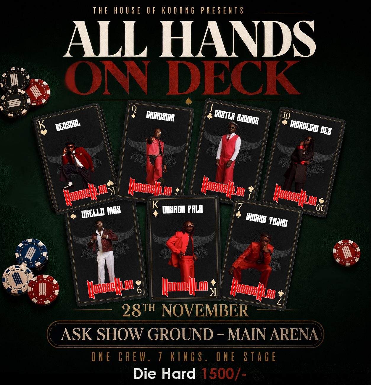 The House Of Kodong Presents All Hands On Deck(TEST) - Poster 1
